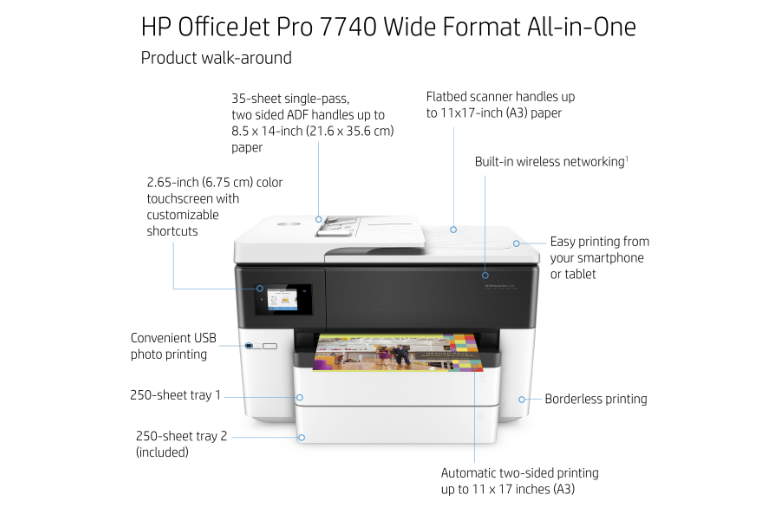 Imprimante jet d'encre A3 tout-en-un grand format HP OfficeJet Pro 7740